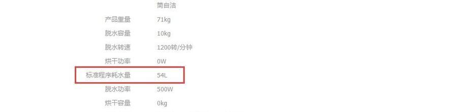洗衣机耗水多是什么原因？