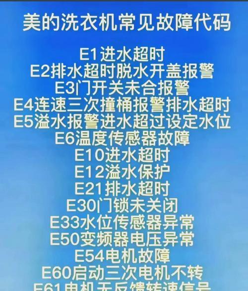 洗衣机耗水多是什么原因？