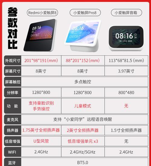 小爱音箱技能中心关闭方法是什么？关闭后有什么影响？