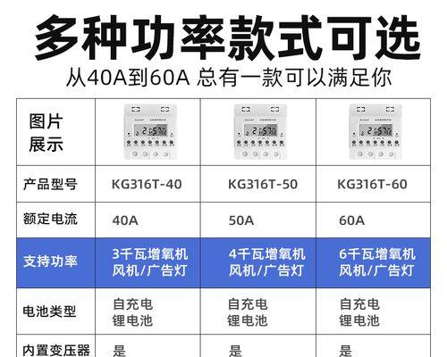 每日定时充电器使用方法是什么？