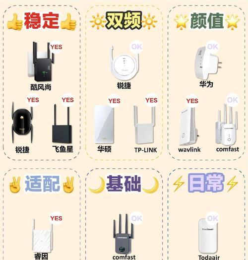 购买wifi信号放大器后如何检测信号强度？
