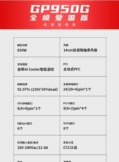 贸易用电脑电源性能如何评估？