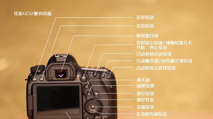 佳能剧情镜头的正确使用方法是什么？有哪些技巧？