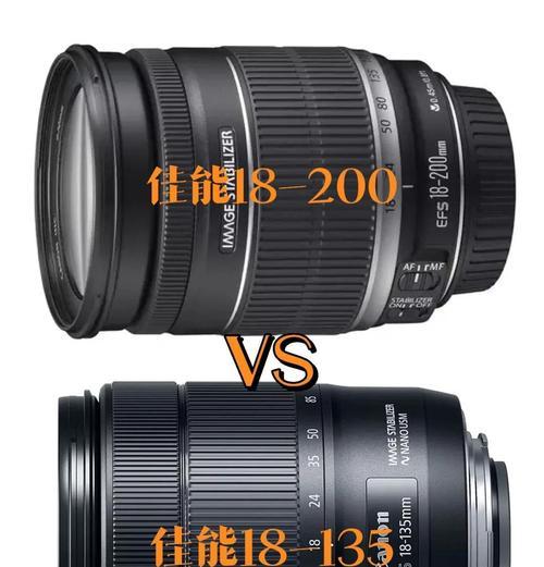 佳能剧情镜头的正确使用方法是什么？有哪些技巧？