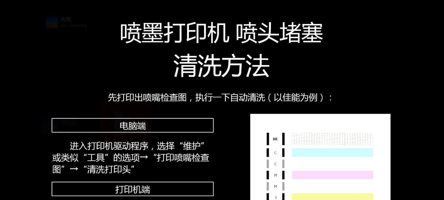 佳能打印机喷嘴孔清理方法是什么？如何确保打印质量？