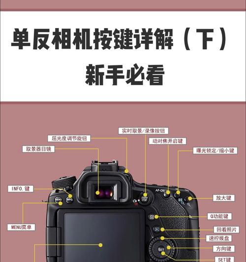 佳能相机如何增加功能键？操作步骤是什么？