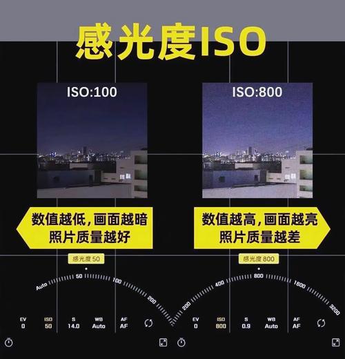 vivo手机背光拍照技巧是什么？如何拍出清晰照片？