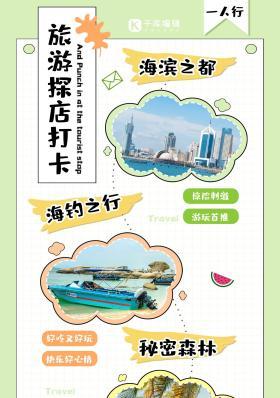 地图海报手机软件的制作方法是什么？