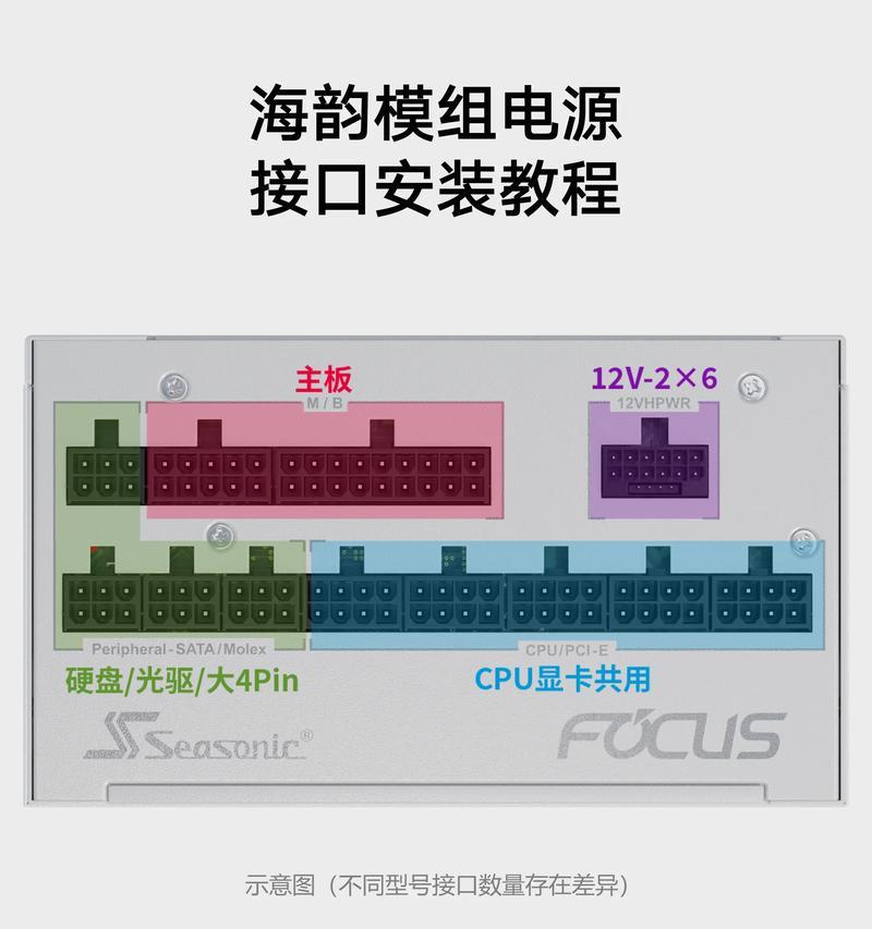 充电器头壳子的正确安装方法是什么？安装过程中有哪些注意事项？