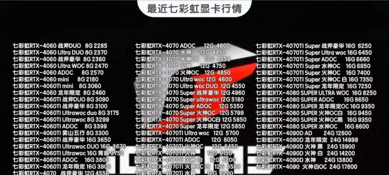台式电脑瑞克开机方法是什么？