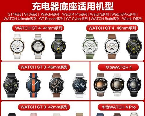 手环充电器表带拆卸方法是什么？