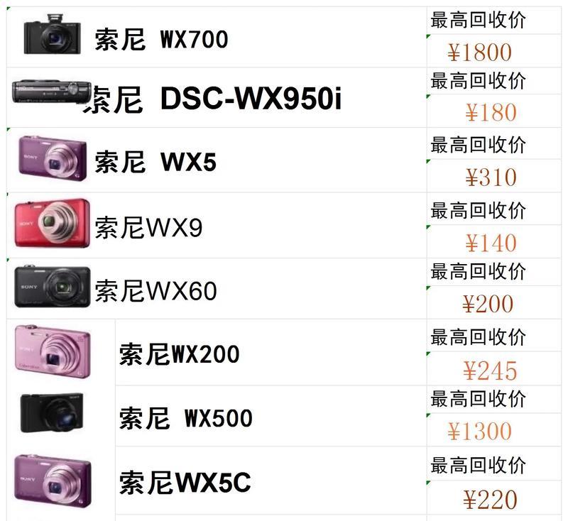 卡片索尼相机使用方法是什么？