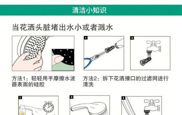 大路热水器清洁工具如何使用？热水器清洁步骤有哪些？