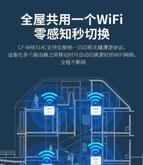路由器无线组网效果评估方法？