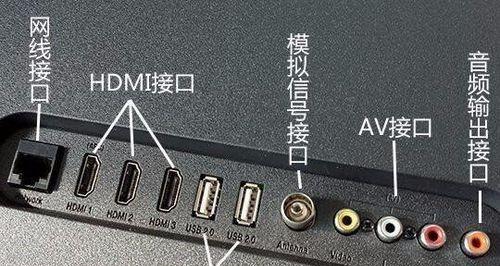 小米设备如何控制索尼电视？