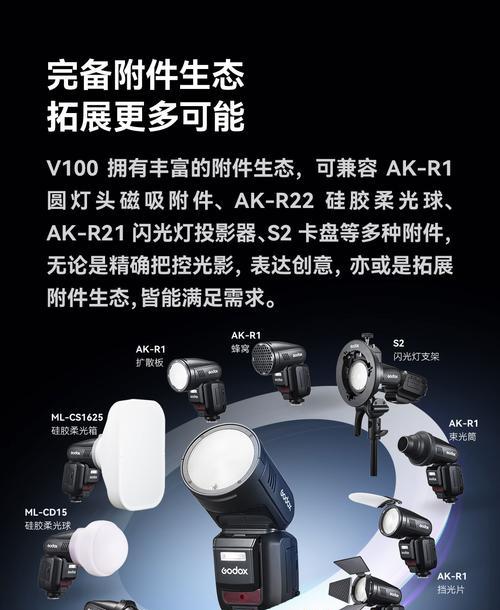 索尼相机引闪口怎么打开？引闪口的作用是什么？
