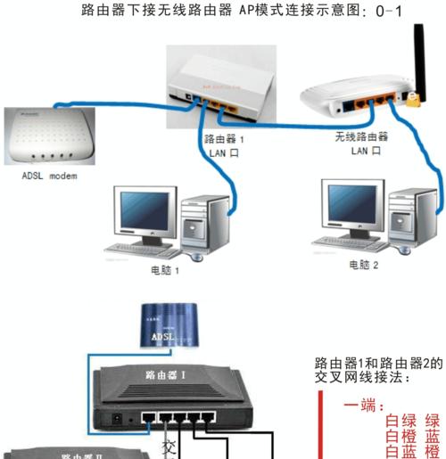 屏蔽隔壁wifi信号的方法是什么？这样做合法吗？