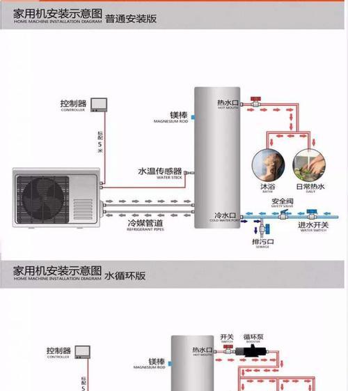 热水器硬管安装步骤是什么？