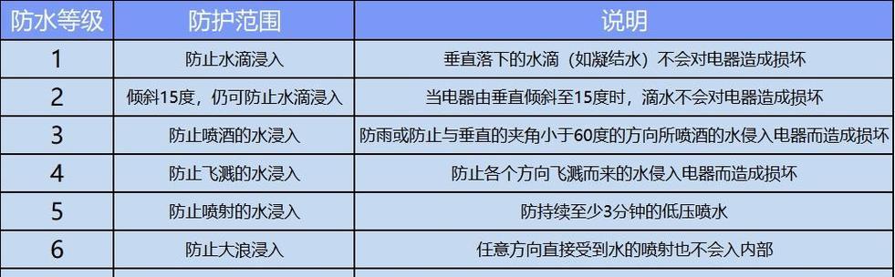 荣耀骨传导耳机太大怎么调整？调整后舒适度如何？