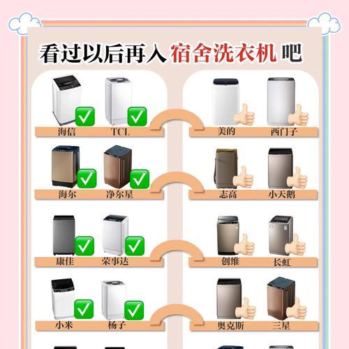 成都洗衣机厂家有哪些？选择洗衣机厂家时应注意什么？
